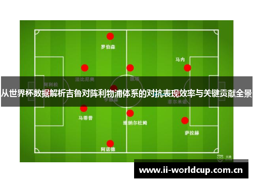 从世界杯数据解析吉鲁对阵利物浦体系的对抗表现效率与关键贡献全景 从世界杯数据解析吉鲁对阵利物浦体系的对抗表现效率与关键贡献全景